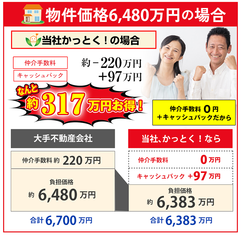 000万円物件の他社との違い